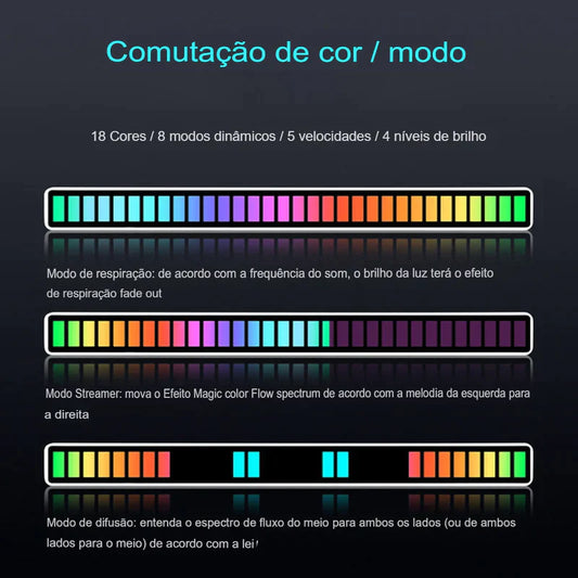 Barra Rítmica Led RGB Voice Control